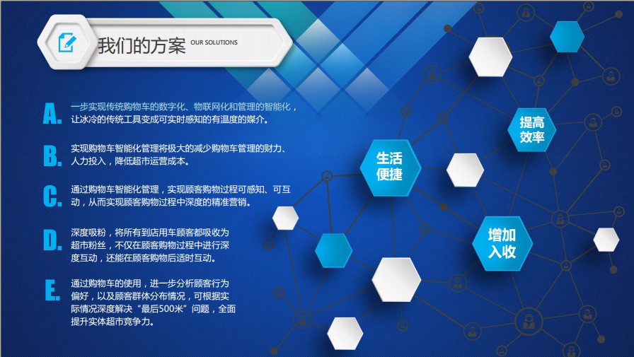 我们的方案