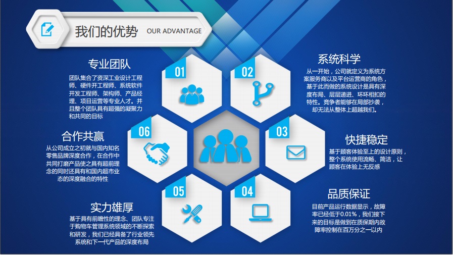 我们的优势